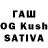 БУТИРАТ BDO Hadidga Bidieva